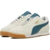 PUMA Roma Suede | Sneakers & Athletic Shoes